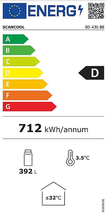 Energieklasse-D_(EU-2019-2016)