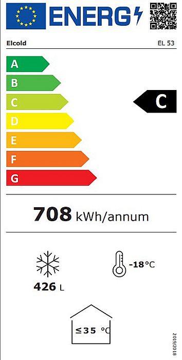 Energieklasse-C_(EU-2019-2016)