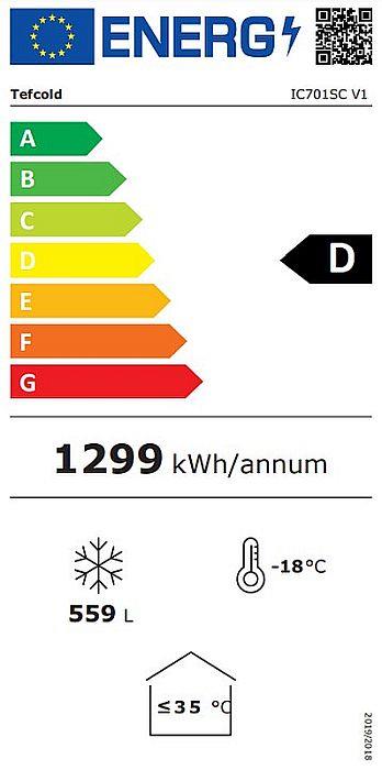 Energieklasse-D_(EU-2019-2016)