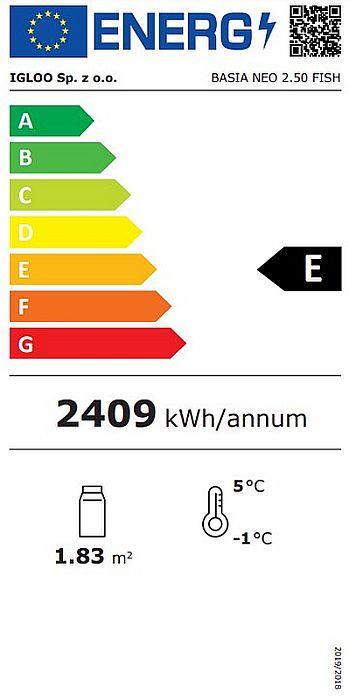 Energieklasse-E_(EU-2019-2016)