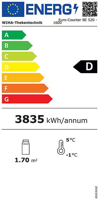 Energieklasse-D_(EU-2019-2016)