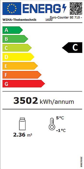 Energieklasse-C_(EU-2019-2016)