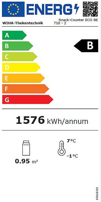Energieklasse-B_(EU-2019-2016)