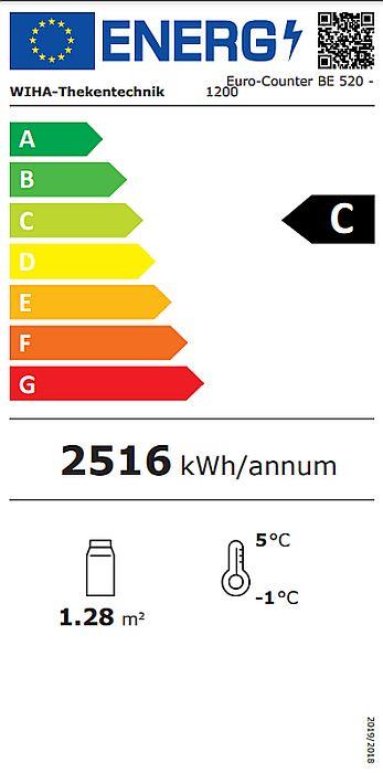 Energieklasse-C_(EU-2019-2016)