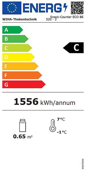 Energieklasse-C_(EU-2019-2016)