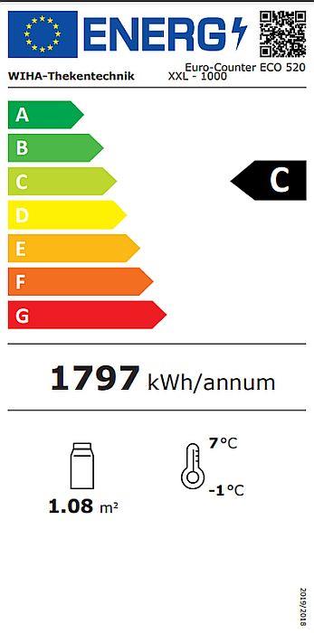 Energieklasse-C_(EU-2019-2016)