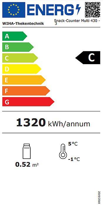 Energieklasse-C_(EU-2019-2016)
