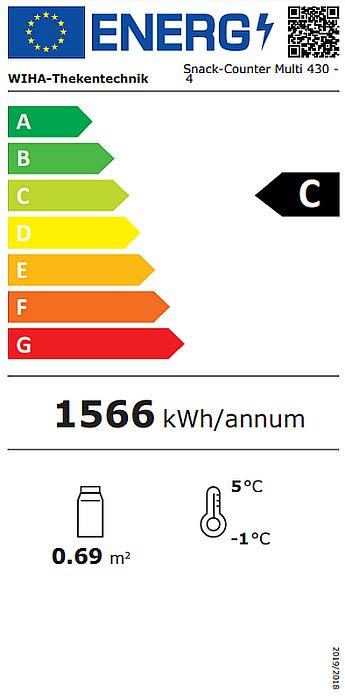 Energieklasse-C_(EU-2019-2016)