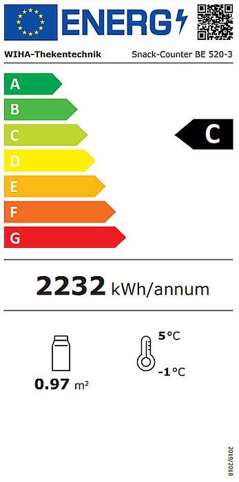 Energieklasse-C_(EU-2019-2016)