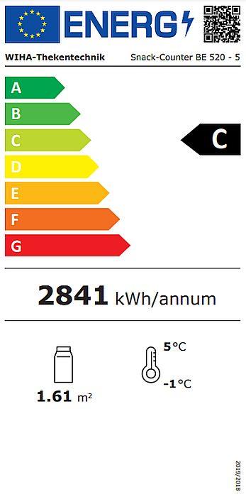 Energieklasse-C_(EU-2019-2016)