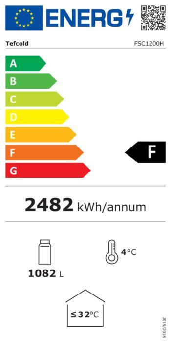 Energieklasse-F_(EU-2019-2016)