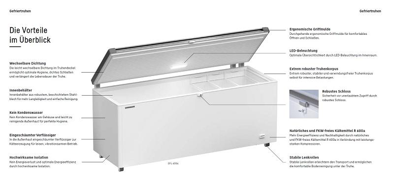 Bild 6: Liebherr Gefriertruhe EFL 3055