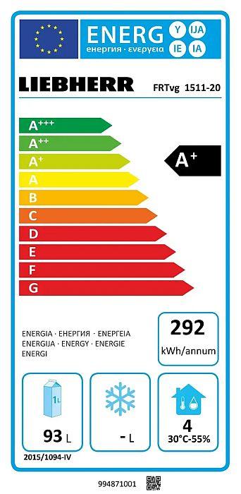 Energieklasse-A+