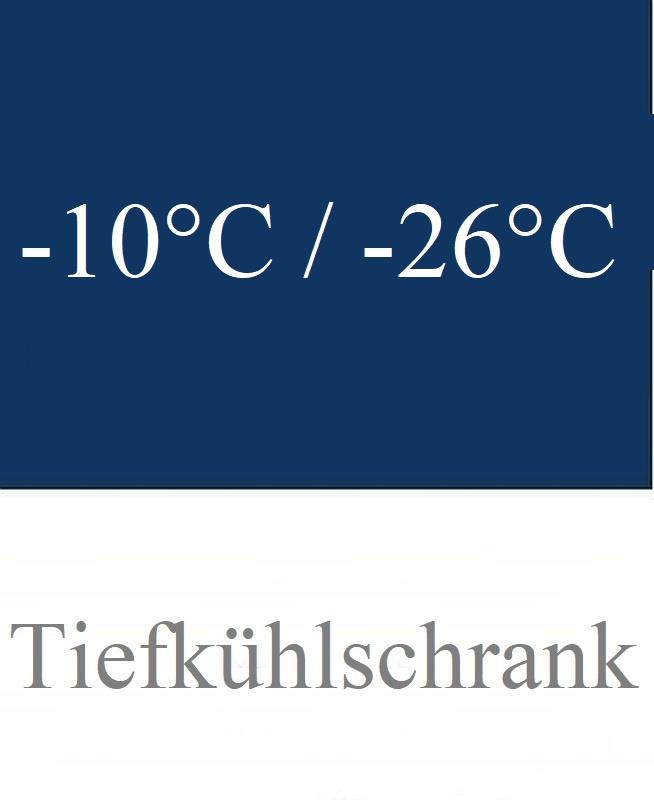 Bild 4: Liebherr Tiefkühlschrank Profi Premiumline GGPv 1490