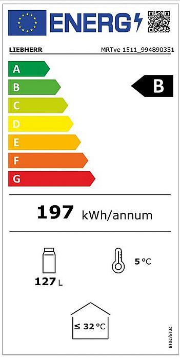 Energieklasse-B_(EU-2019-2016)