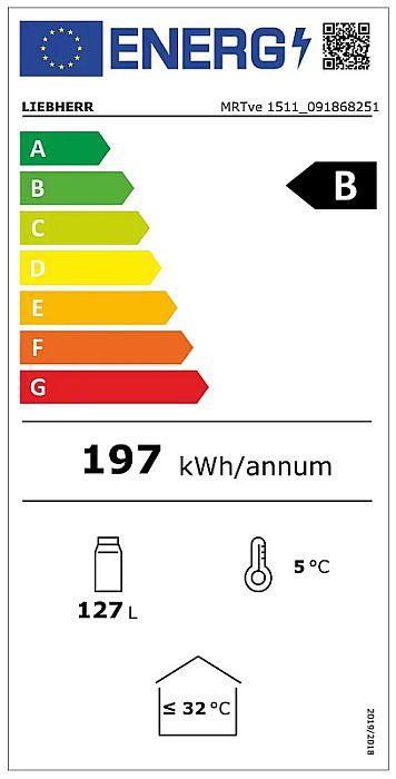 Energieklasse-B_(EU-2019-2016)
