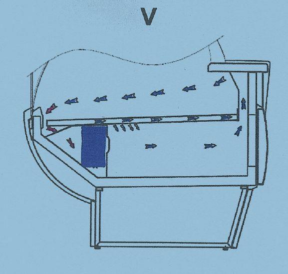 Bild 3: KBS Frischwarentheke Kühltheke Nina 1018 U