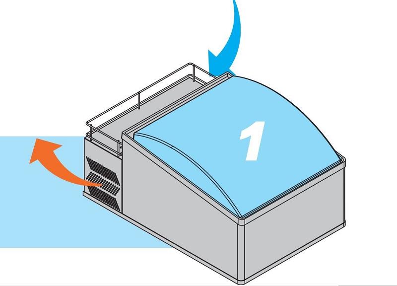 Bild 2: Nordcap MINI CREAM 3V LED CP