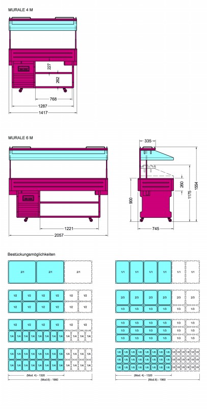 Bild 2: Nordcap Salatbar MURALE 4 M