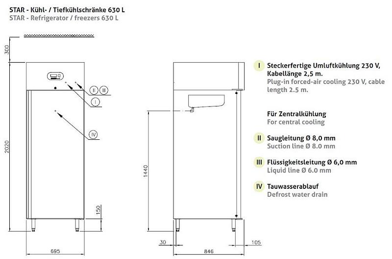 Bild 2: Chromonorm Gewerbekühlschrank Star 630L GN 2/1 CHKMN06N0001