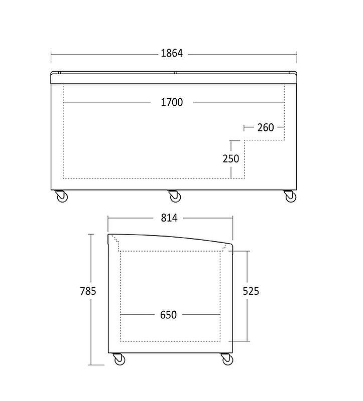 Bild 3: Esta umschaltbare Kühltruhe-Tiefkühltruhe SIF600C