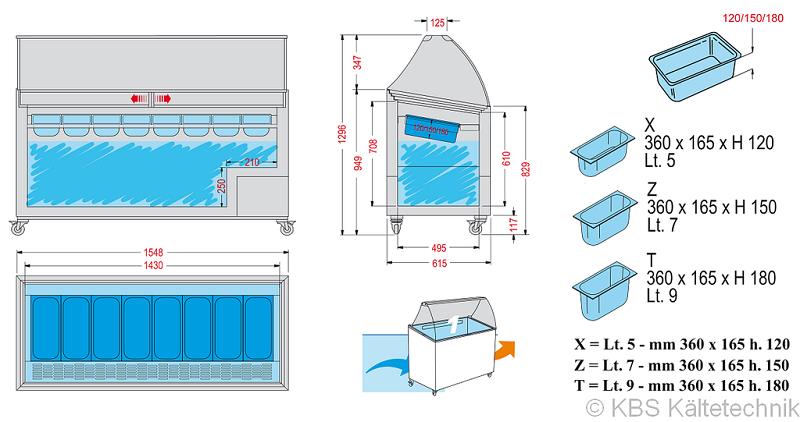 Bild 4: KBS Speiseeisverkaufstheke PRIMERA 8