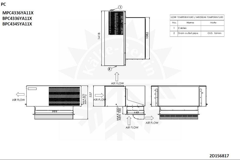 Bild 4: Zanotti Deckenaggregat Tiefkühlung BPC4336YA11X
