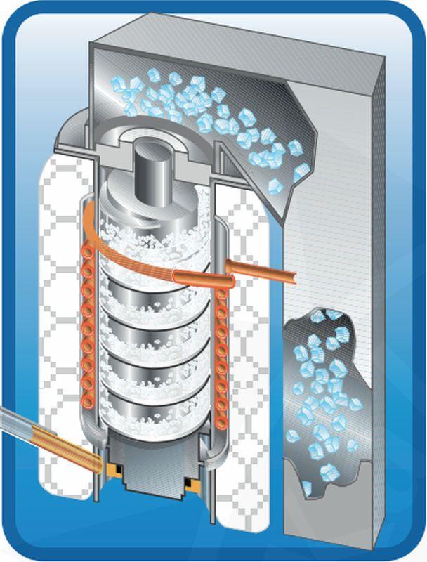 Bild 3: Nordcap Simag Crushed-Ice Bereiter SMI-80-L - Mojo