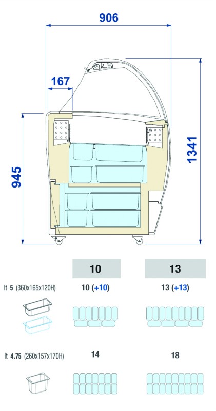 Bild 3: Nordcap Speiseeisvitrine ISABELLA LX 10