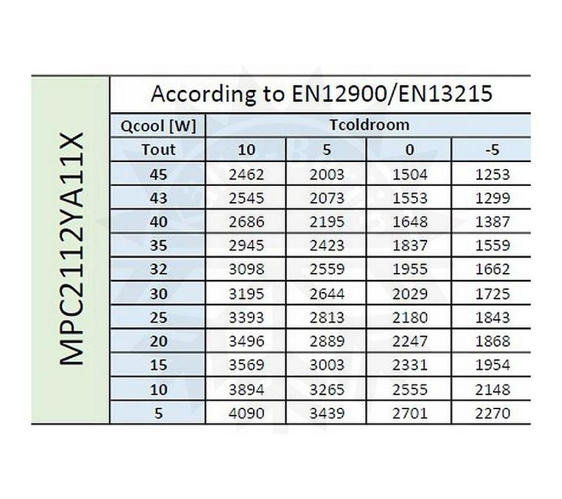 Bild 4: Zanotti Deckenaggregat Normalkühlung MPC2112YA11X