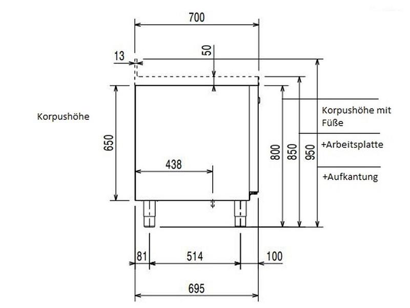 Bild 6: Nordcap Kühltisch, 2 Abteile CLM 650 2-7001