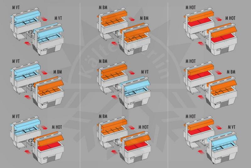Bild 2: Nordcap Tecfrigo Bain Marie Tiffany 6-M-BM