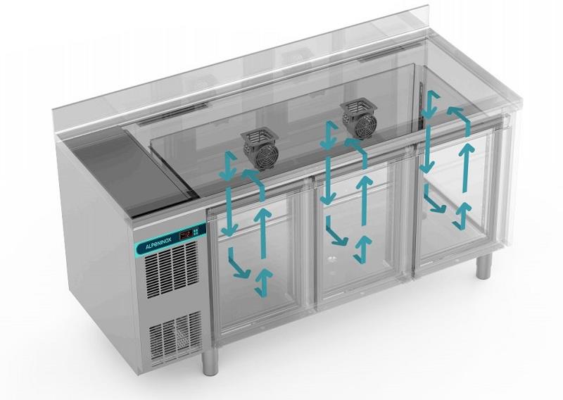 Bild 6: Nordcap Kühltisch CLM 700 4-7051 APL