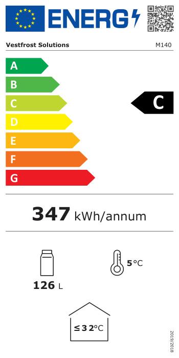 Energieklasse-C_(EU-2019-2016)