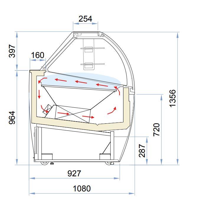 Bild 5: Nordcap Kuchenvitrine Millennium 2.0 Pastry 220