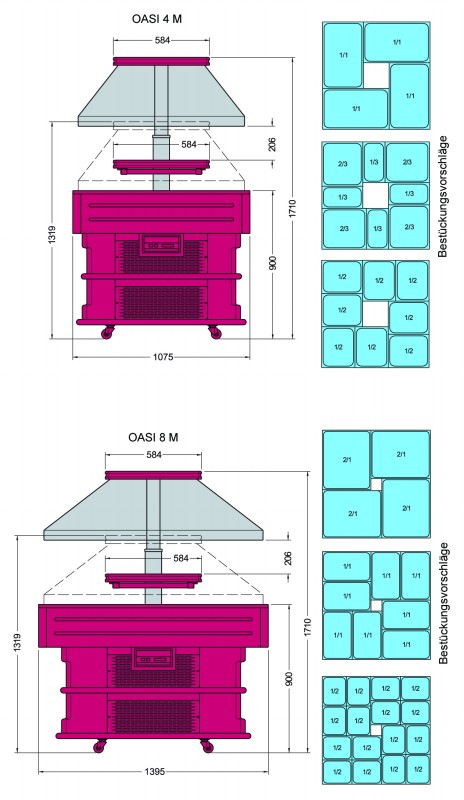 Bild 2: Nordcap Salatbar OASI 8 M
