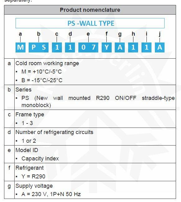 Bild 5: Zanotti Huckepack Aggregat TK BPS3224YA11A