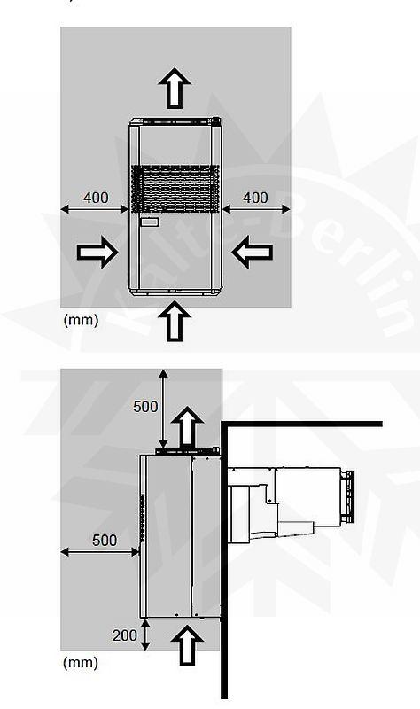 Bild 10: Zanotti Huckepack Aggregat TK BPS3224YA11A