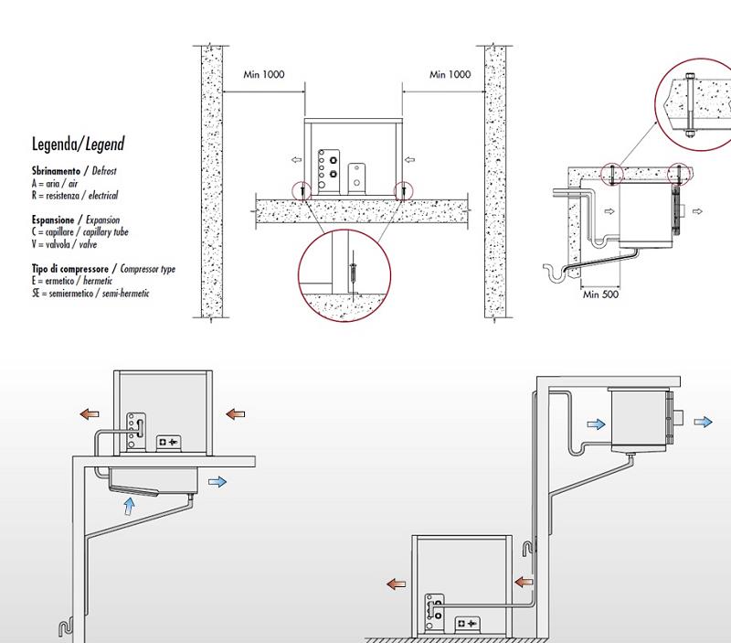 Bild 6: Ricavold NK Splitaggregat R452a STM034G012
