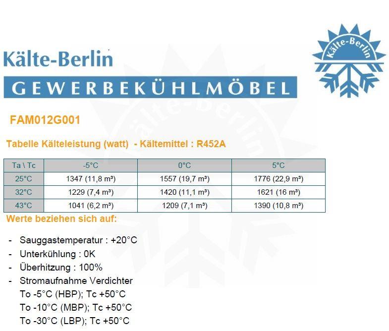 Bild 3: Rivacold NK Huckepackaggregat R452A FAM012G001