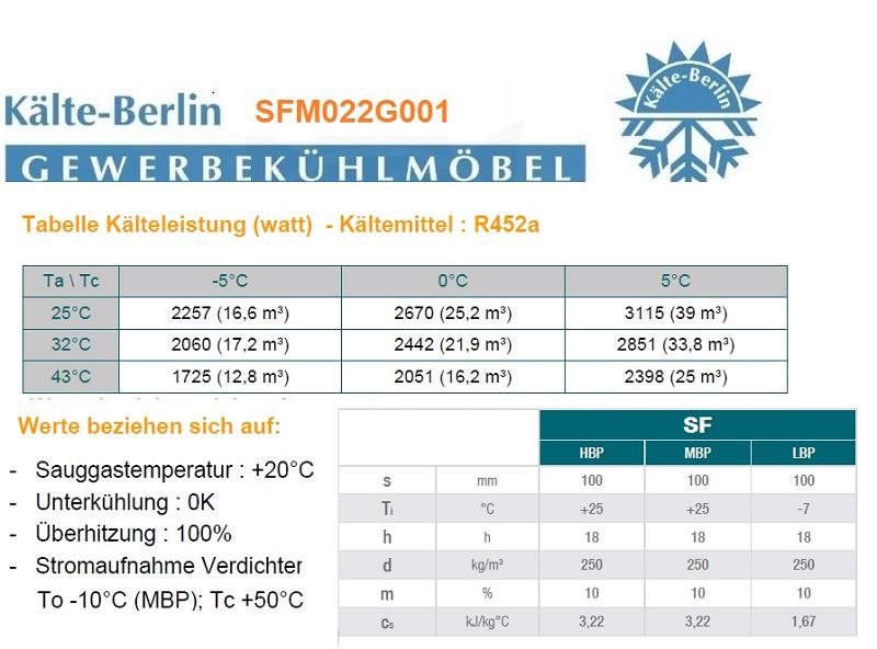 Bild 2: Rivacold NK Deckenaggregat R452 SFM022G002