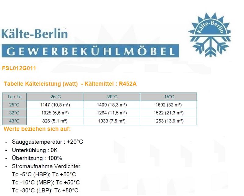 Bild 3: Rivacold TK Splitaggregat R452a FSL012G011