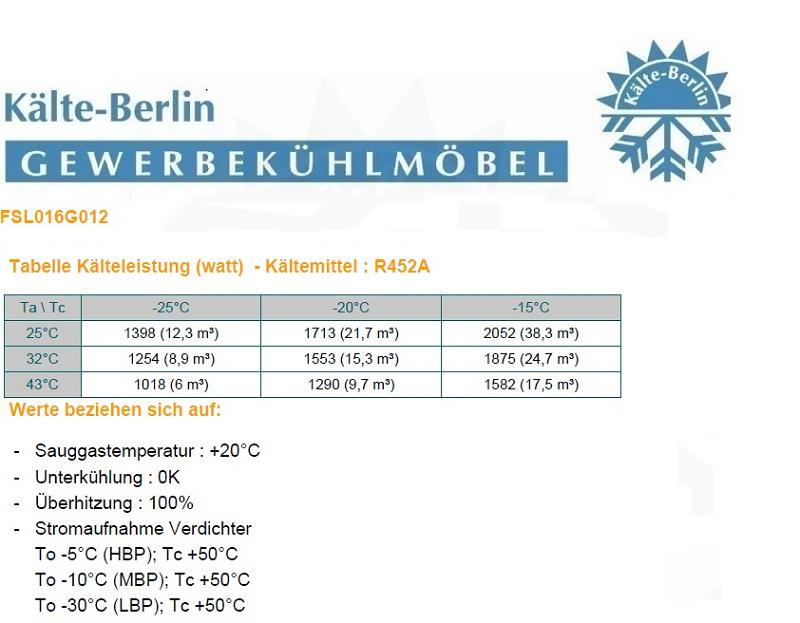 Bild 6: Rivacold TK Splitaggregat R452a FSL016G012