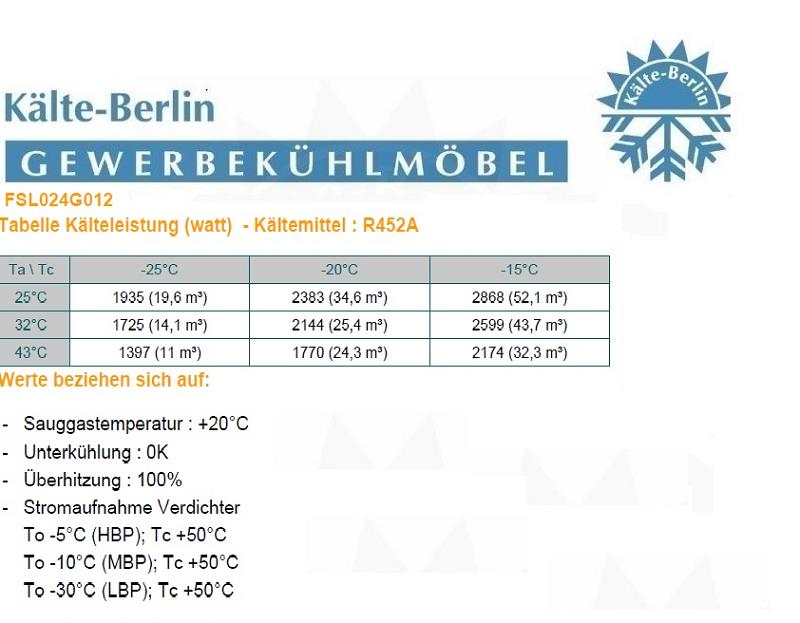 Bild 3: Rivacold TK Splitaggregat R452a FSL024G012