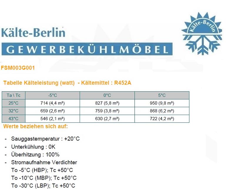 Bild 4: Rivacold NK Splitaggregat R452a FSM003G001