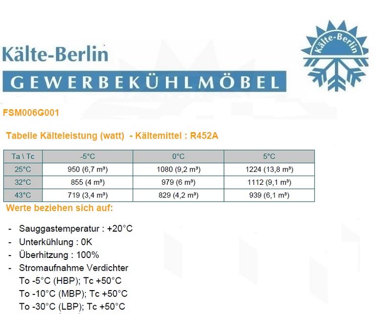 Bild 4: Rivacold NK Splitaggregat R452a FSM006G001