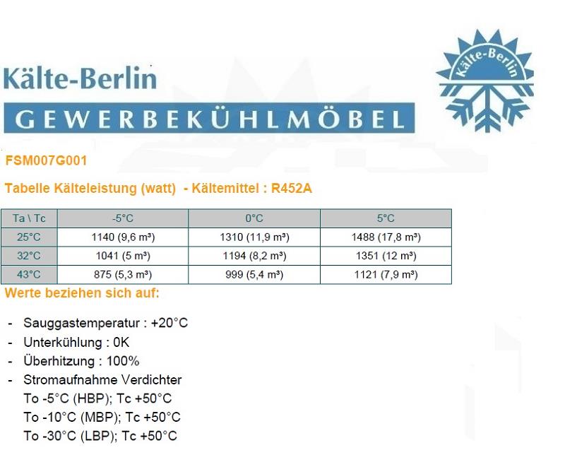 Bild 2: Rivacold NK Splitaggregat R452a FSM007G001