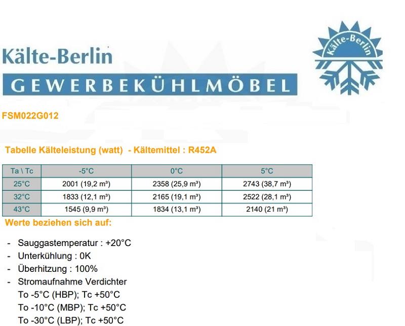 Bild 5: Rivacold NK Splitaggregat R452a FSM022G012