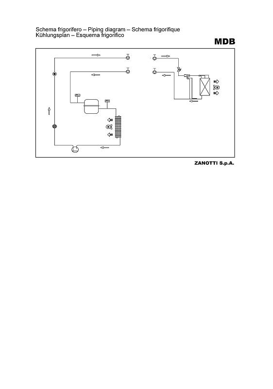 Bild 3: Zanotti Split Aggregat TK SB.BDB-330DB13XX