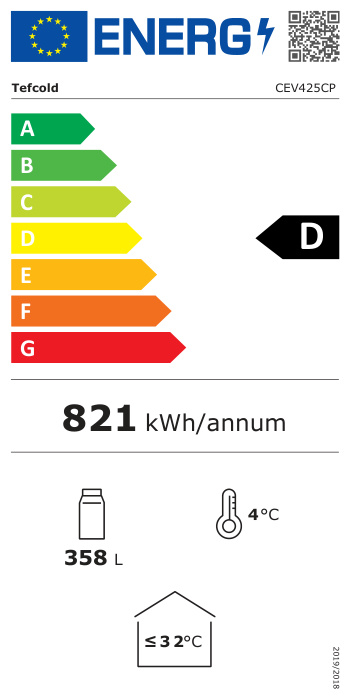 Energieklasse-D_(EU-2019-2016)